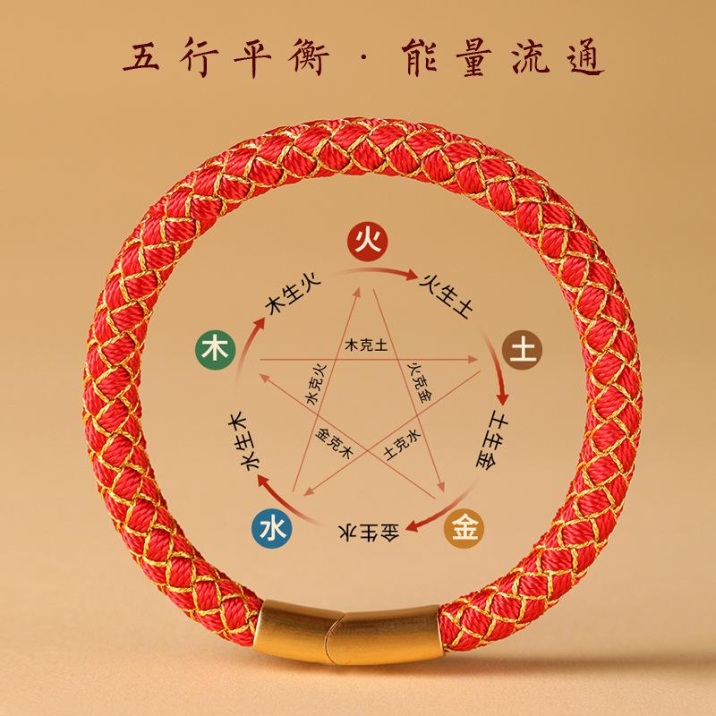 五行龍鱗護盾手鍊 – 男女通用的風水能量護甲,帶來平衡、好運和保護
